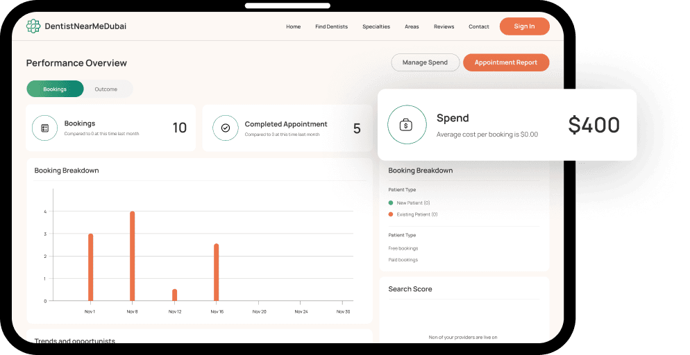 Dashboard